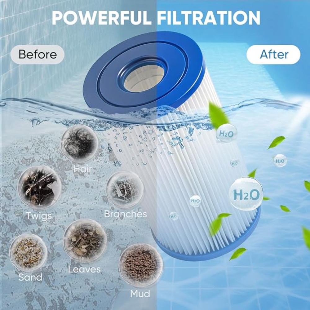 Cartucho de Filtro para Spa Pu - Spa & Wellness Hotel Diamond Ustroń reseña y precio