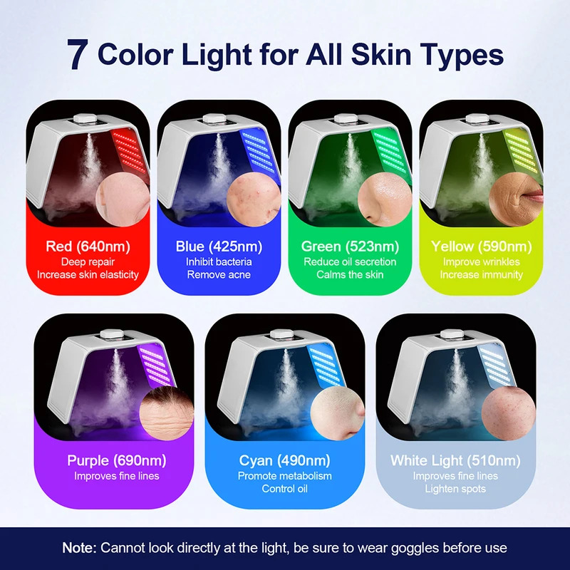 7 colores LED Photon Beauty Ma - Spa & Wellness Hotel Diamond Ustroń reseña y precio
